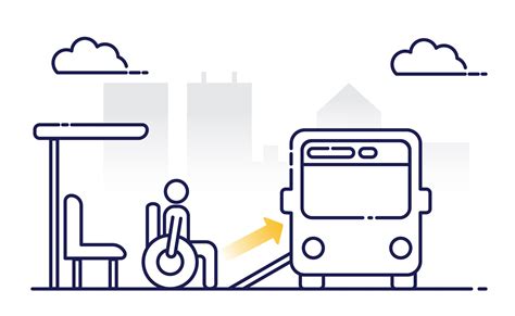 Video Transportation Accessibility 