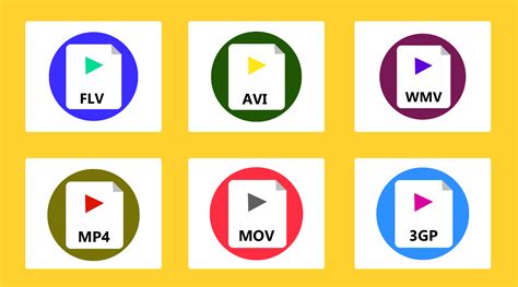 Video file types. Video encoding formats, also called video file formats, are methods of optimizing digital video files for different platforms, programs, and devices. There are many different kinds of video encoding formats, but each is composed of two main parts: a codec and a container. 