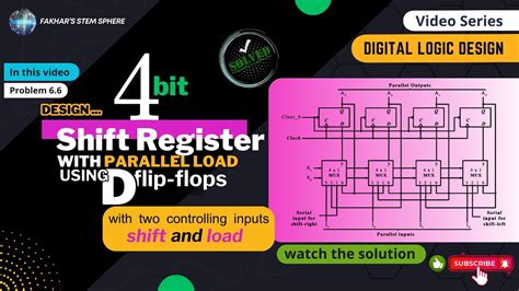 Video forums girl.  Log in or register to participate.  Force load using x-frame-bypass.  T...