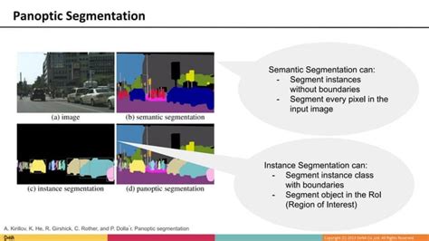 Video panoptic segmentation github.  Please refer to DATASET.  To alleviate the CVPR 20...