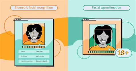 Video selfie verification facebook.  The Facial Age Estimation technology runs...