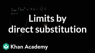 Videos - Find the limit (x)->(0)lim((1m/x)^(ax)) SnapXam