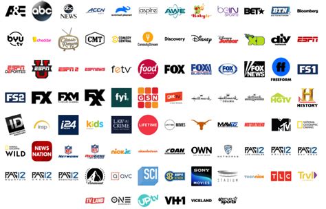 Vidgo local channels.  That&rsquo;s gonna sting around NBA playoffs time.  Include...