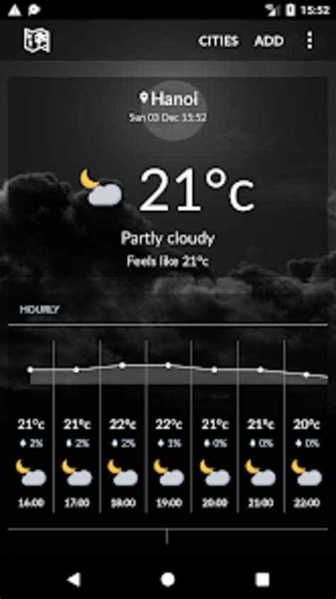 Viet Nam Weather APK Download for Android 