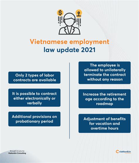Vietnam Labor Code Latest 2021 Updates to Know