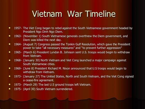 Vietnam War Facts, Summary, Years, Ti…