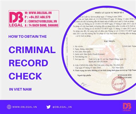Vietnam police check for foreigners. .  This document also called Vietnam Criminal...