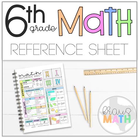 View 26 6Th Grade Staar Math Reference Sheet Ajor Png