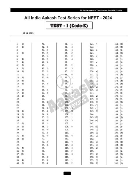 View Aiats Answer Key Online