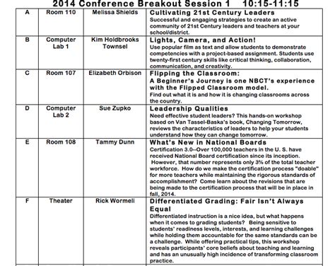View Conference Breakout Session Track Categories INMED