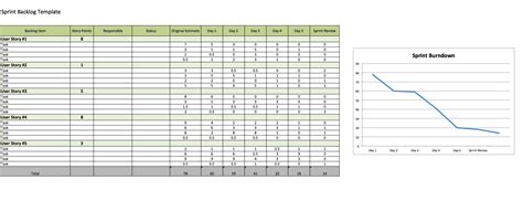 View Excel Backlog Template Gallery unas decoradas
