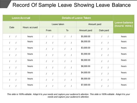 View Leave Balances - UCLA CPC