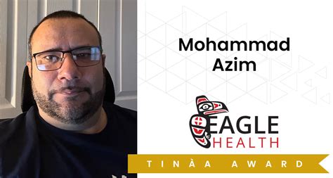 View Mohammad Azim results in