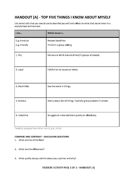 View Myself and Abraham