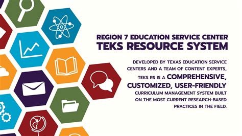 View Standards - TEKS Resource System