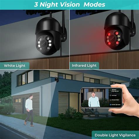 Viewerframe network camera networkcamera.  Cet article vous donne la possibilit&eacute; de regarde...