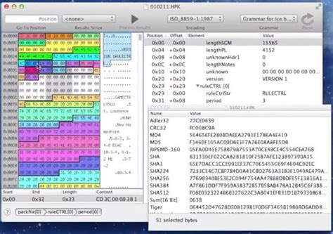 Viewing and Editing Hexadecimal Source in macOS Make Tech Easier