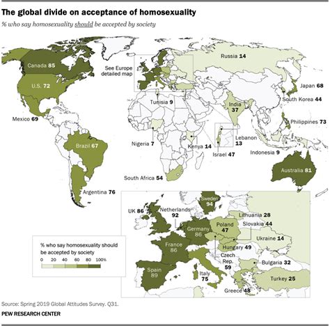 Views of Homosexuality Around the World