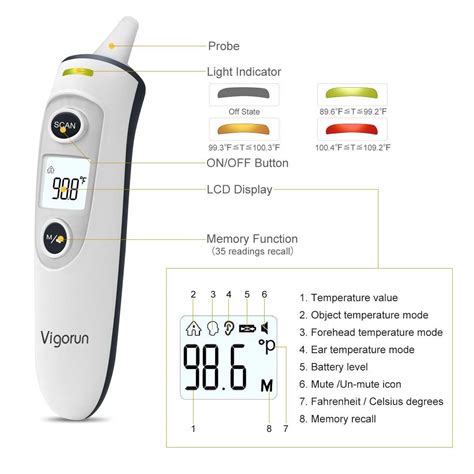 Vigorun thermometer how to use. .  <a href=https://art-volzhskiy.ru/vm6ohom1k/r...