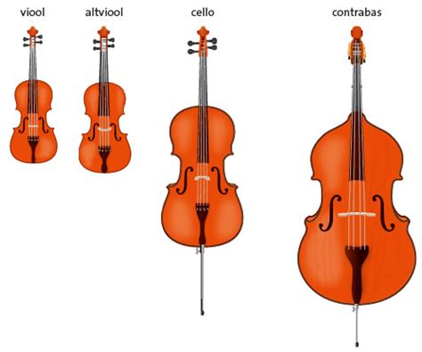 Vijf schetsen voor hobo, clarinet, fagot, viool, altviool en cello. - De paris à pékin par terre.