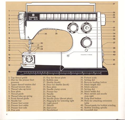 Viking 6570 sewing machine repair manuals. - Yamaha motor com mx manual partes.