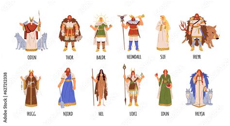 Viking pagan gods