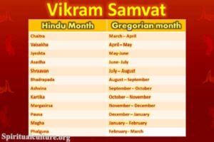 Vikram Samvat 2023 Calendar A Guide To Festivals And Events 2023