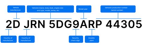 Vin biography number