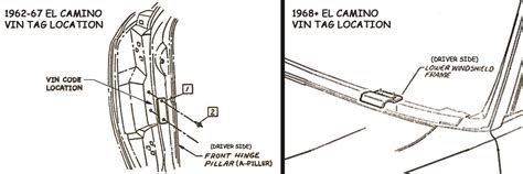 Vin decoder el camino 1970 biography