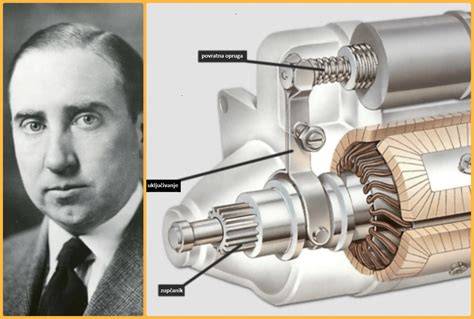Vincent Hugo Bendix 1881-1945 - Drives.today