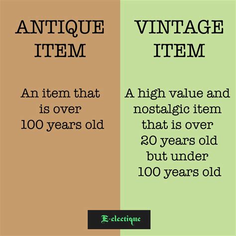 Vintage Definition - Investopedia