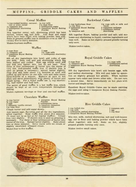 Vintage Recipes Open Cookbook Pages Old Design Shop Blog