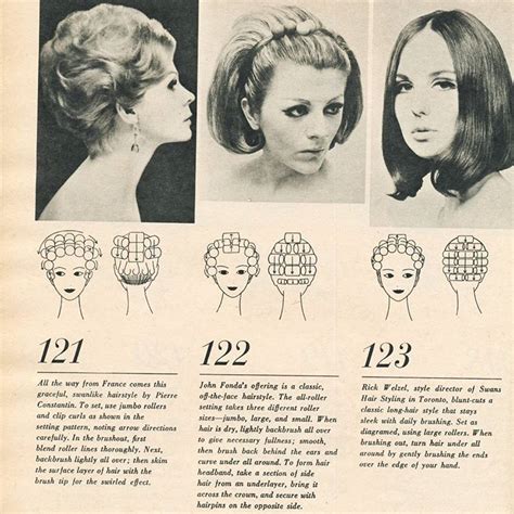Vintage Roller Set Patterns chartdevelopment
