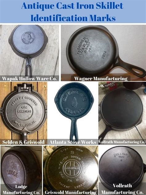 Antique Cast Iron Skillet Markings, Identification