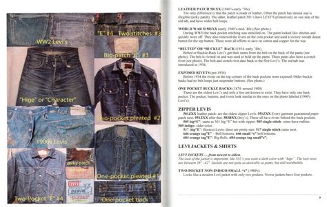 Vintage denim mens clothes identification and price guide levis lee. - Una guida per collezionisti beretta 1934 1935 pistole.