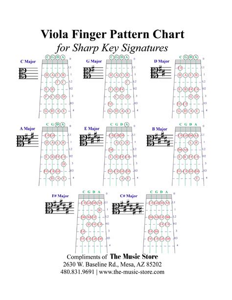 Viola Finger Pattern Chart for Sharp Key Signatures Download Printable