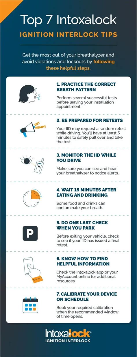 Violation 2 intoxalock.  Read tips to avoid IID Violation 2 (Intoxalock) Question Hell...