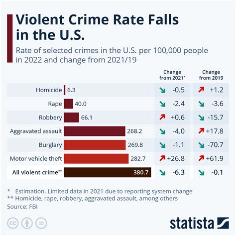 Violent Onlyfans Leak