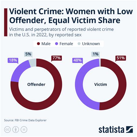 Violent sex fucking. .  <a href=https://ratiodem.ru/glsywedmkp/dengan-terluka...