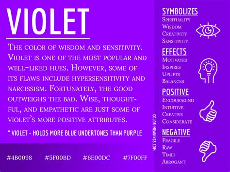 Violet definition slang. violate: 1 v fail to agree with; be in violation of; as of rules or patterns “This sentence violates the rules of syntax” Synonyms: break , go against Antonyms: conform to observe Types: fly in the face of , fly in the teeth of go against v act in disregard of laws, rules, contracts, or promises “ violate the basic laws or human civilization” ... 