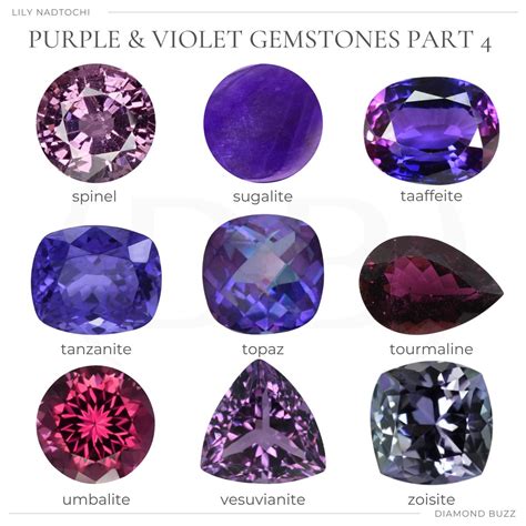 Violet gem. Violet gem. Today's crossword puzzle clue is a quick one: Violet gem. We will try to find the right answer to this particular crossword clue. Here are the possible solutions for "Violet gem" clue. It was last seen in Daily quick crossword. We have 1 possible answer in our database. 