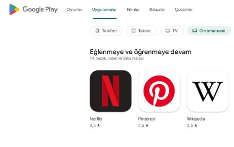 Vip yayınları şifresi için önce Google play store'dan Vip mobil kütüphaneyi yükleyin.