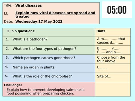 Viral diseases - Communicable diseases - AQA - GCSE …