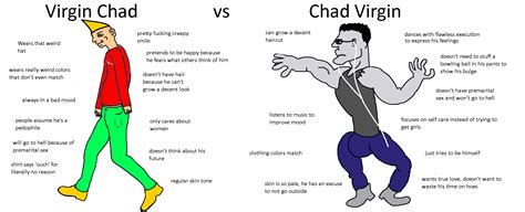 Virgin Vs Chad Template