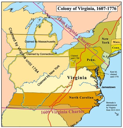 Virginia Colonial Census 1607-1789 - RootsWeb