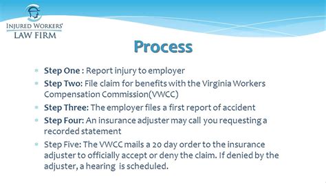 Virginia Workers Compensation Common Questions YouTube