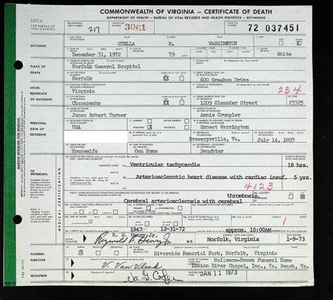 Virginia death certificates.  2024 г.  Find contact details and address ...