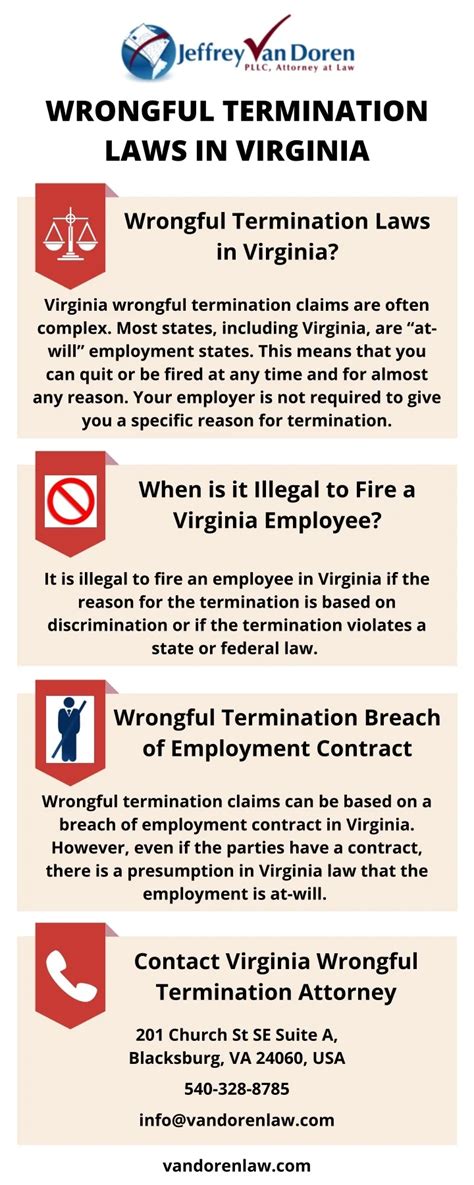 Virginia layoff laws.  Virginia termination laws, from wrongful termin...