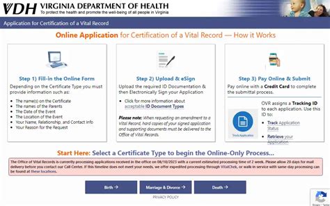 Virginia vital records.  Virginia Vital.  Applications without proper identificati...