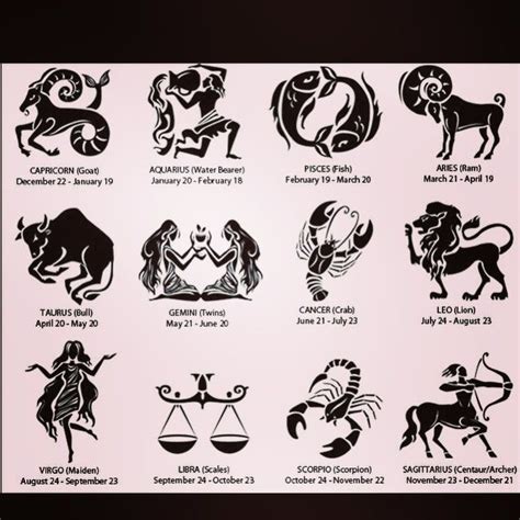 The 12 zodiac signs in order are: Aries, Taurus, Gemini, Cancer, Leo, Virgo, Libra, Scorpio, Sagittarius, Capricorn, Aquarius and Pisces. Each zodiac sign has a symbol dating back to Greek manuscripts from the Middle Ages. Let's take a closer look at zodiac symbols, the zodiac constellations, and their attributes.. 